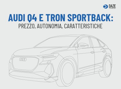 Audi Q4 E-Tron Sportback: autonomia, caratteristiche e prezzo