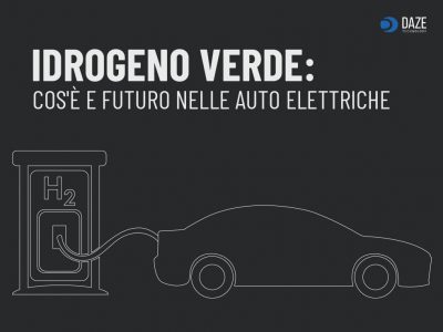 Idrogeno verde: cos'è e futuro auto elettriche